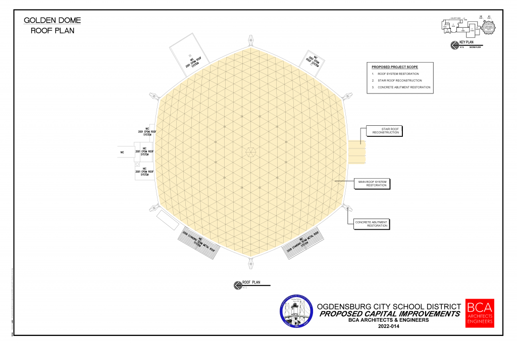 proposed capital project updates to roof of dome